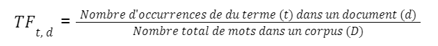 formule de fréquence du terme (TF)